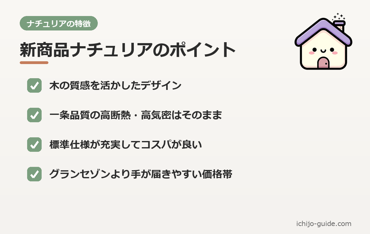 一条工務店 ナチュリアの特徴