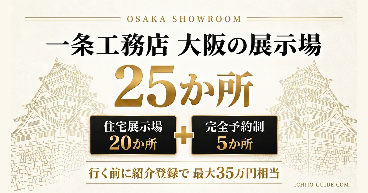 一条工務店 大阪の展示場25か所（住宅展示場20か所・完全予約制5か所）。行く前に紹介登録で最大35万円相当