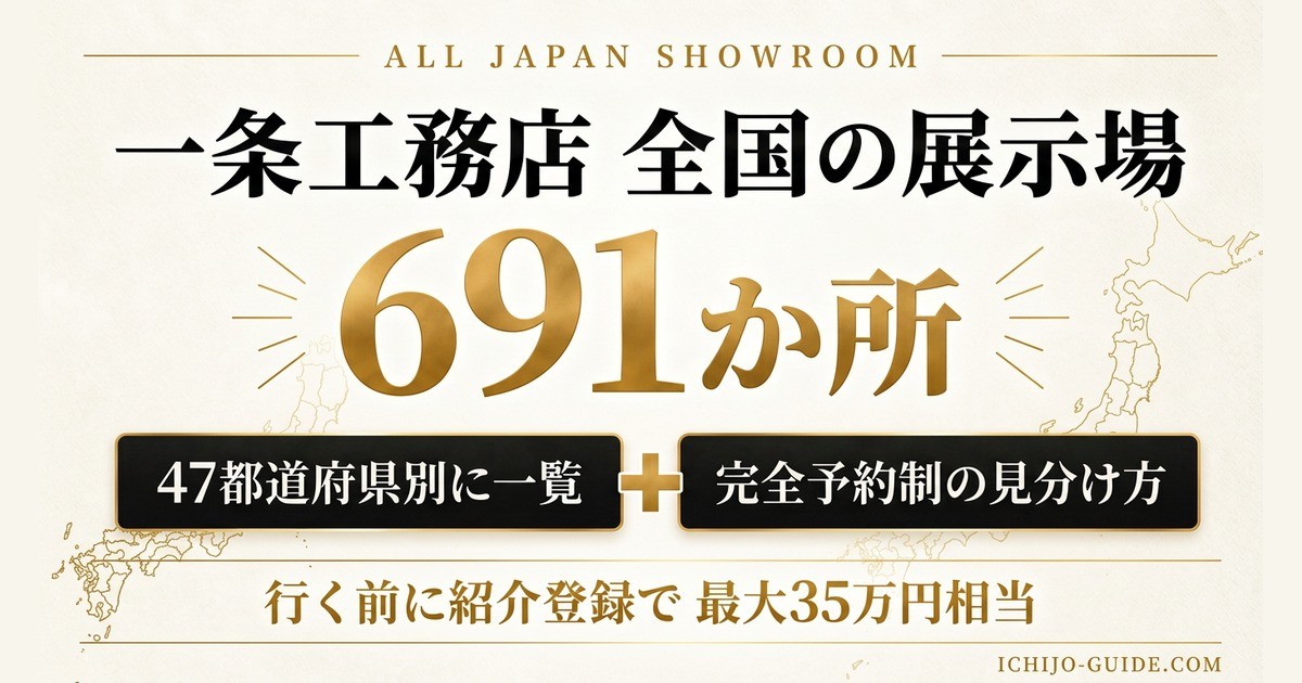 一条工務店 全国の展示場691か所。47都道府県別に一覧・完全予約制の見分け方。行く前に紹介登録で最大35万円相当